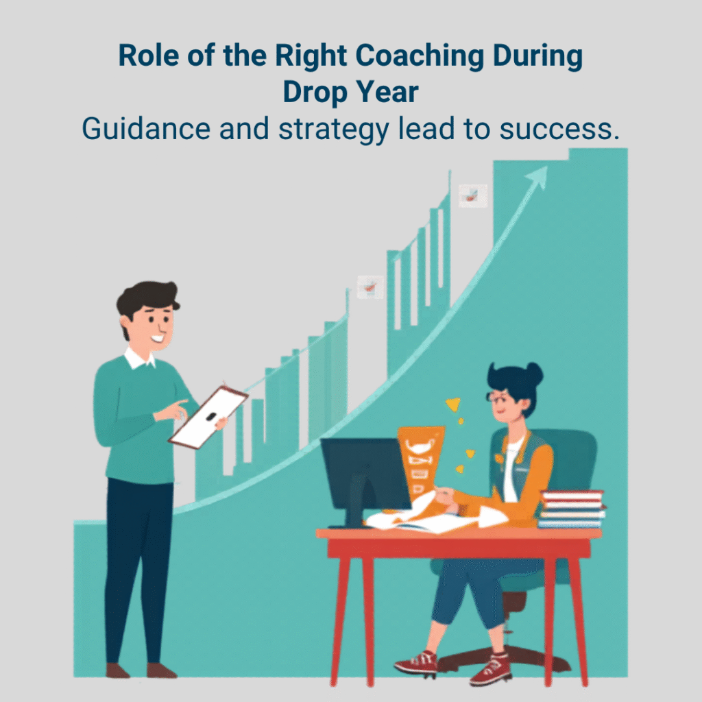 should I take a drop year for JEE or NEET