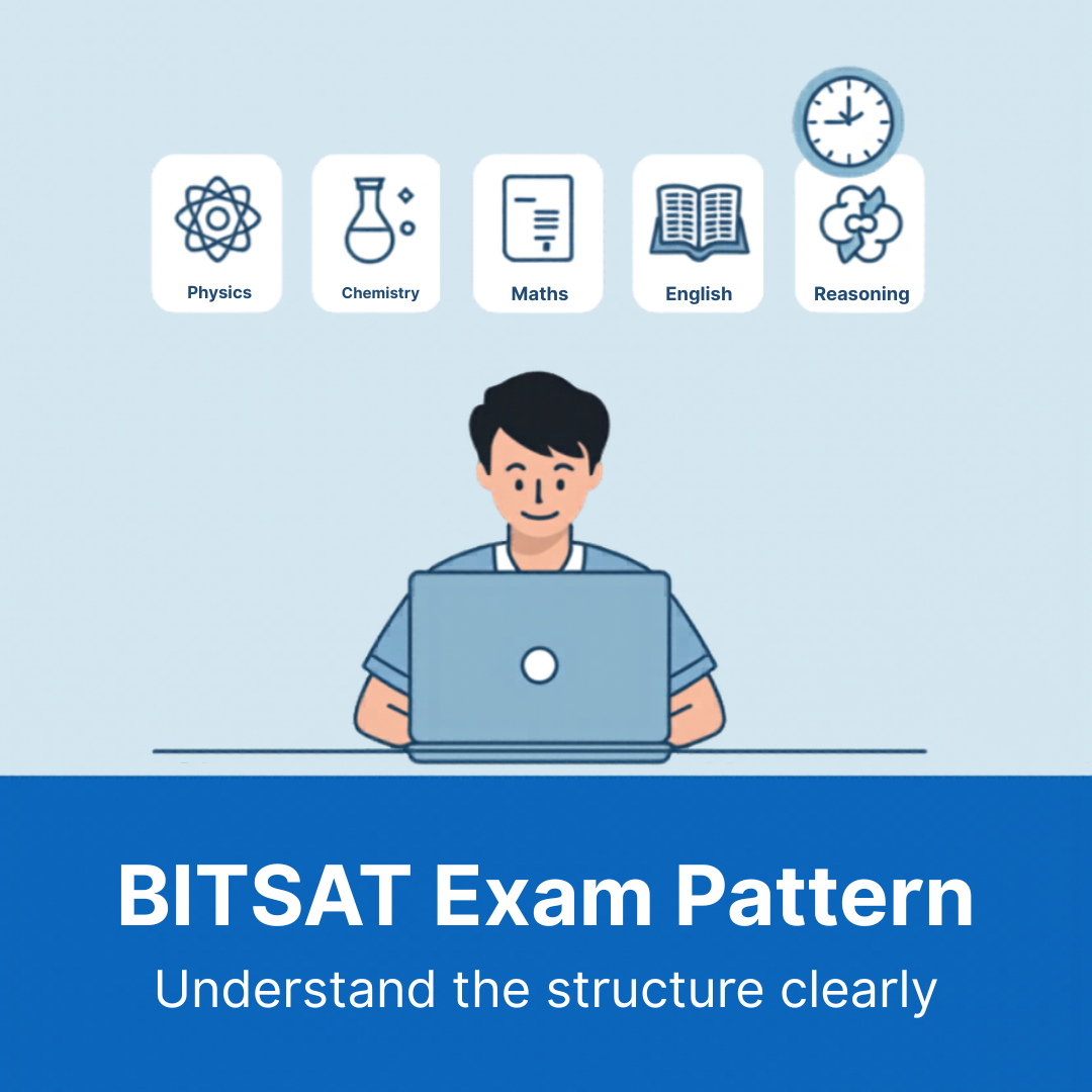 BITSAT exam details